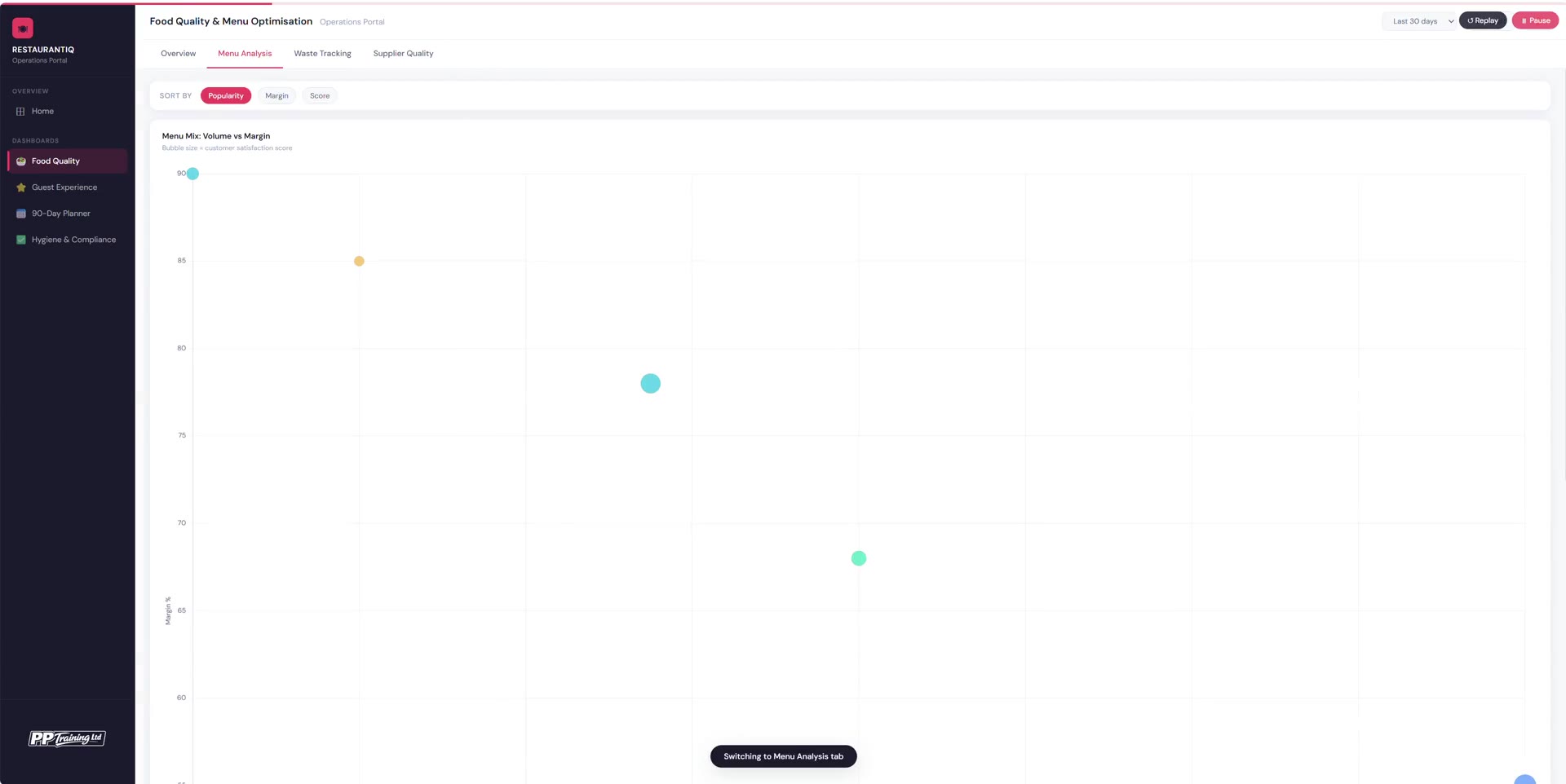 Restaurant portal demo preview